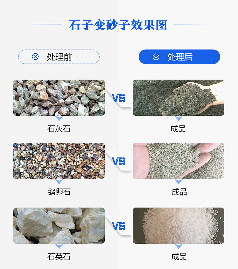 機制砂“走紅”砂石料市場(chǎng)，合理的設備選擇是高產(chǎn)高質(zhì)的關(guān)鍵