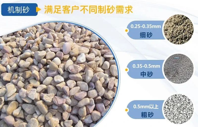 水洗砂和機制砂什么區別？如何選擇制砂樓？